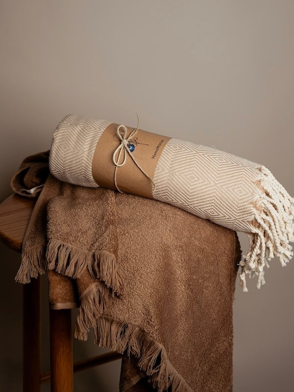 Geschenkset "Sauna & Wellness"